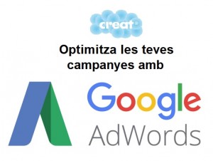 google adwords creat360