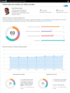 index linkedin santi rius febrer 2020